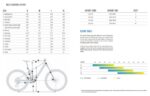 Orbea WILD M10